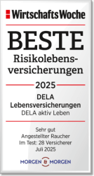 WiWo RLV 20245